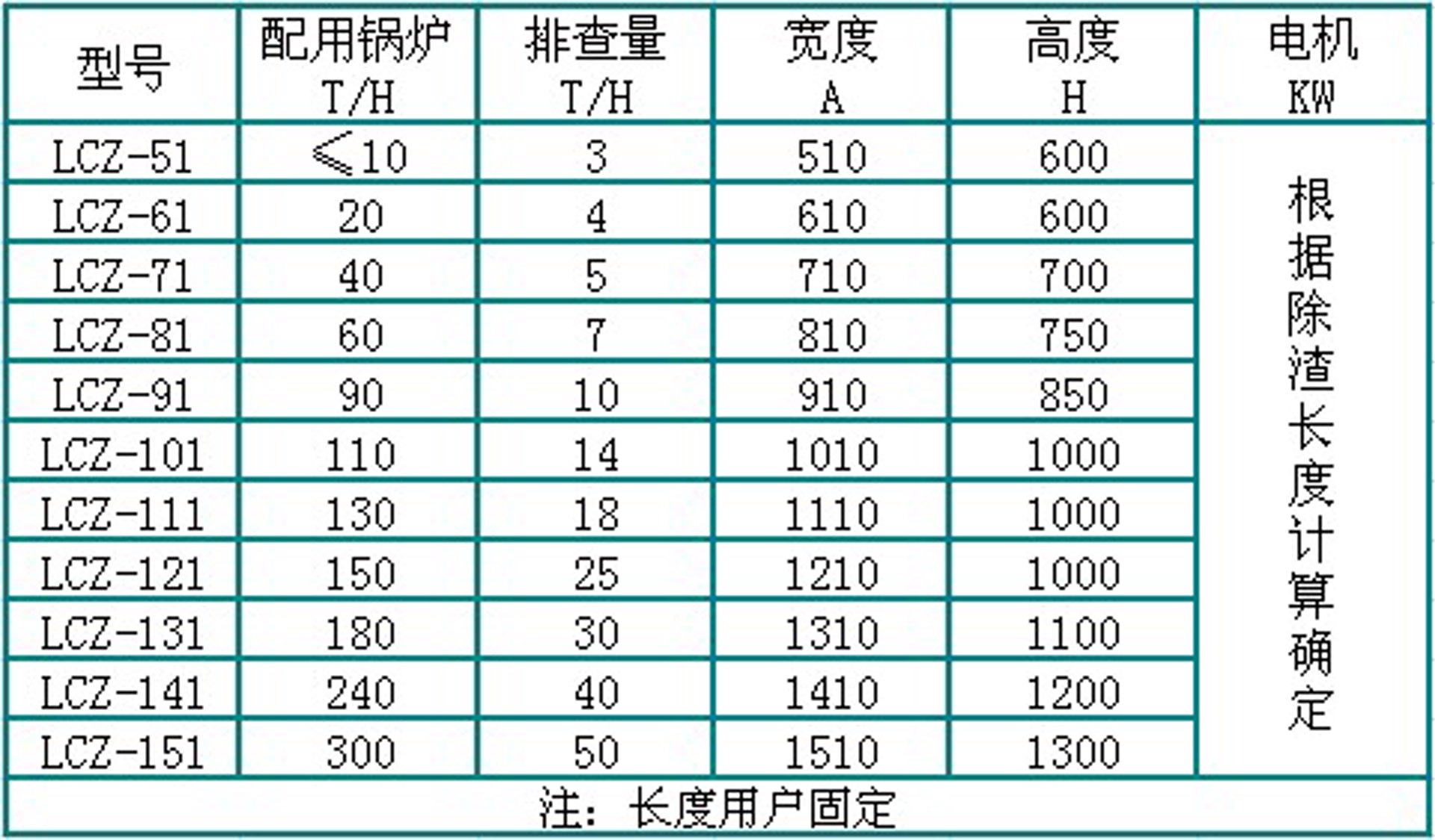 营口锅炉辅机