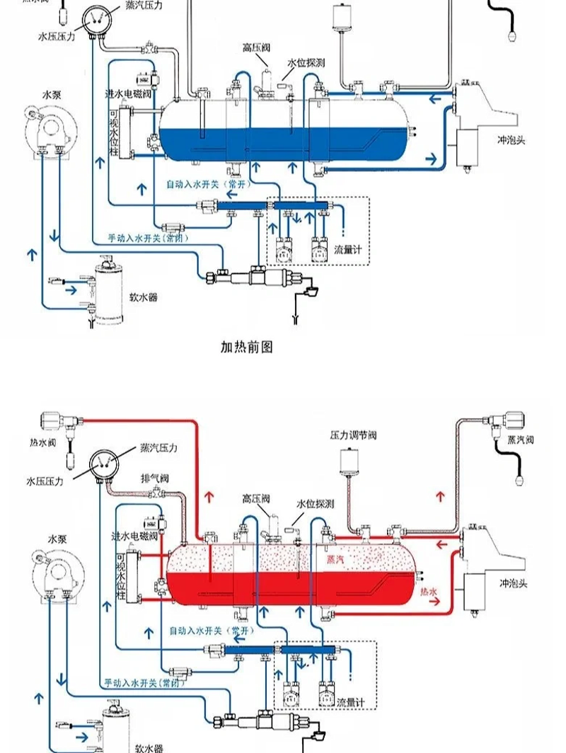 锅炉除尘器在工业生产中的重要作用